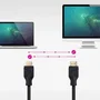 Nano Cable Cable HDMI 2.1 8K 48Gbps con eARC Ref. 10.15.8302, 2 metros, Negro, Conectores Macho-Macho